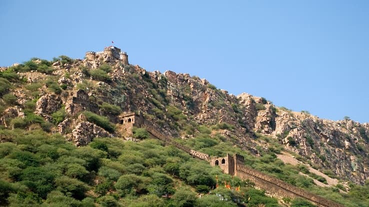 Alwar, Rajasthan